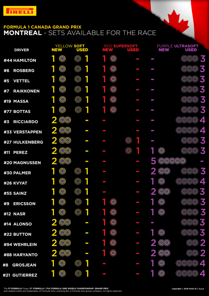 7556_07-Canada-Sets-Available-for-the-race