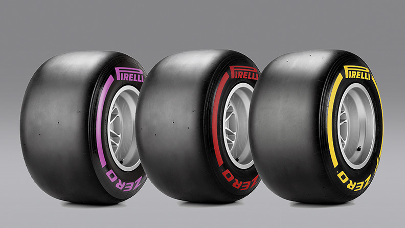 Pirelli US SS S