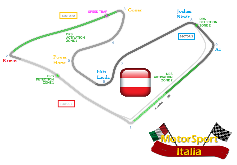 Red Bull Ring Map